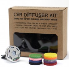 Kit difusor para carros Futebol